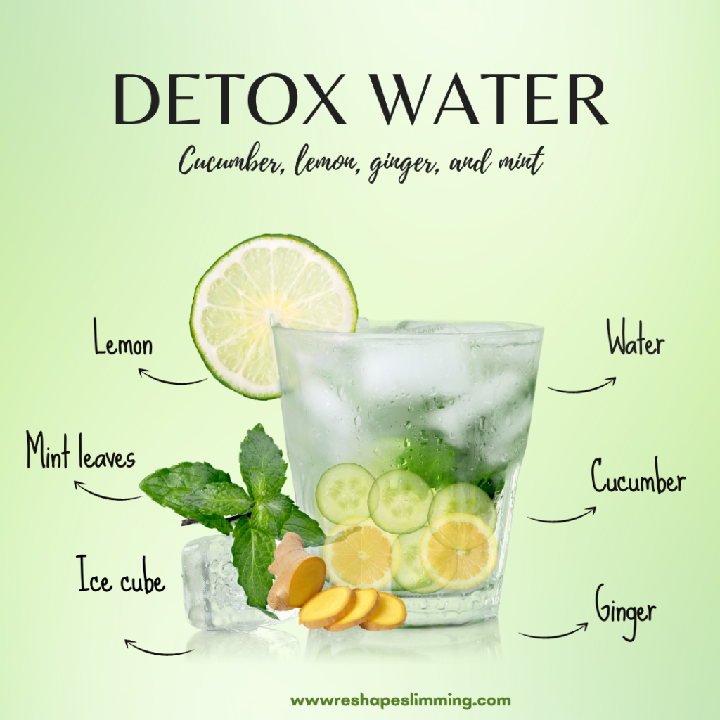 detox water recipe