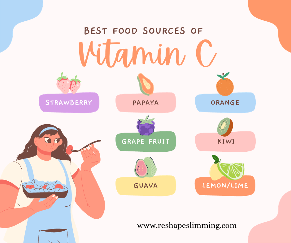 best food sources of vitamin c