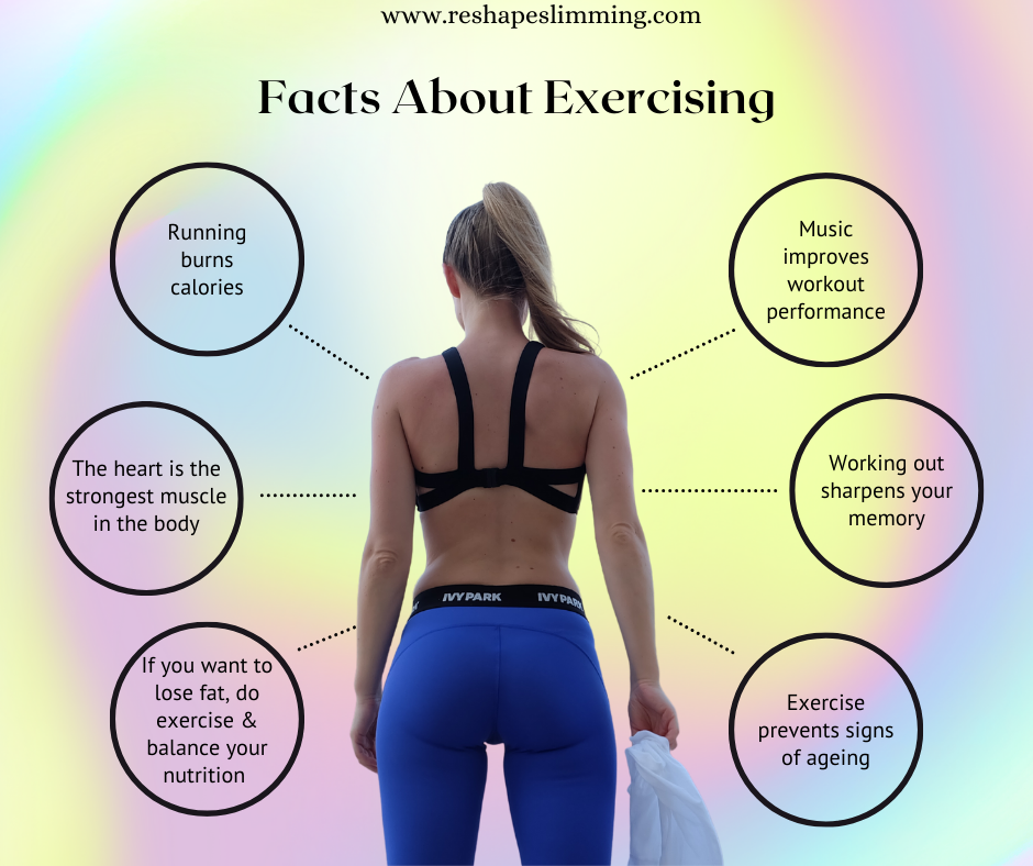 facts about exercising