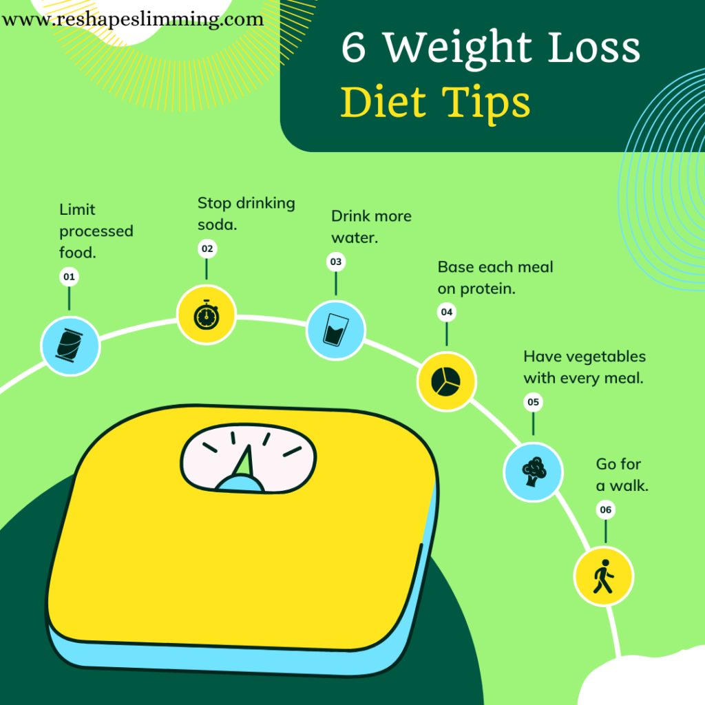 6 weight loss diet tips
