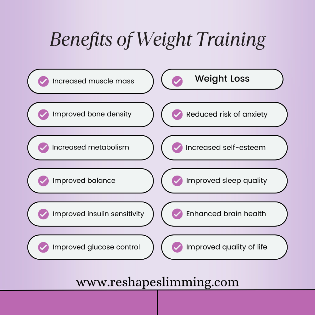 Benefit of weight training