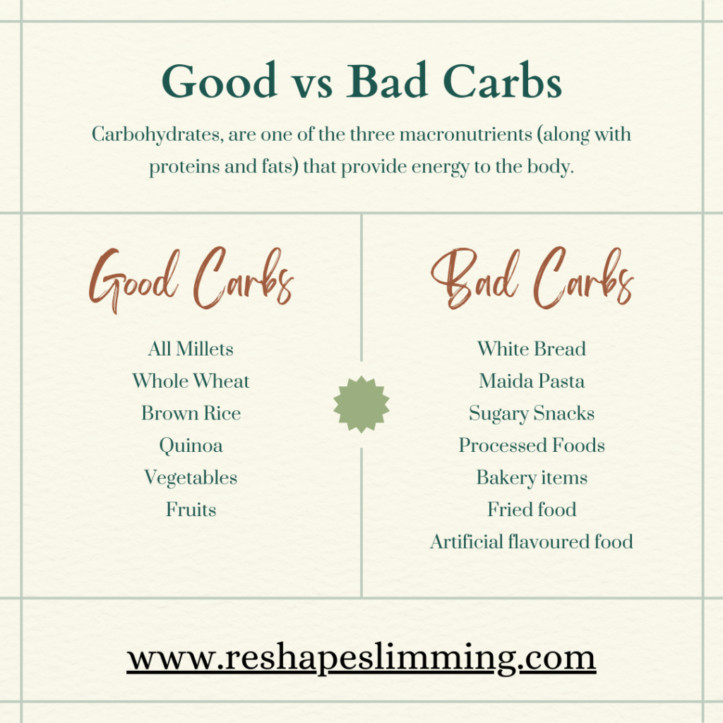 Good Carbs vs Bad Carbs