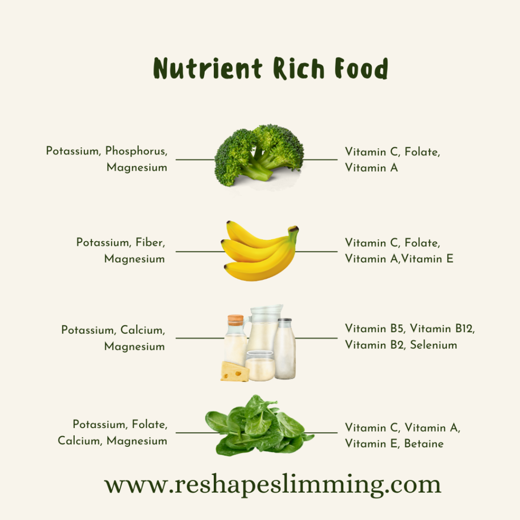 nutrients rich food