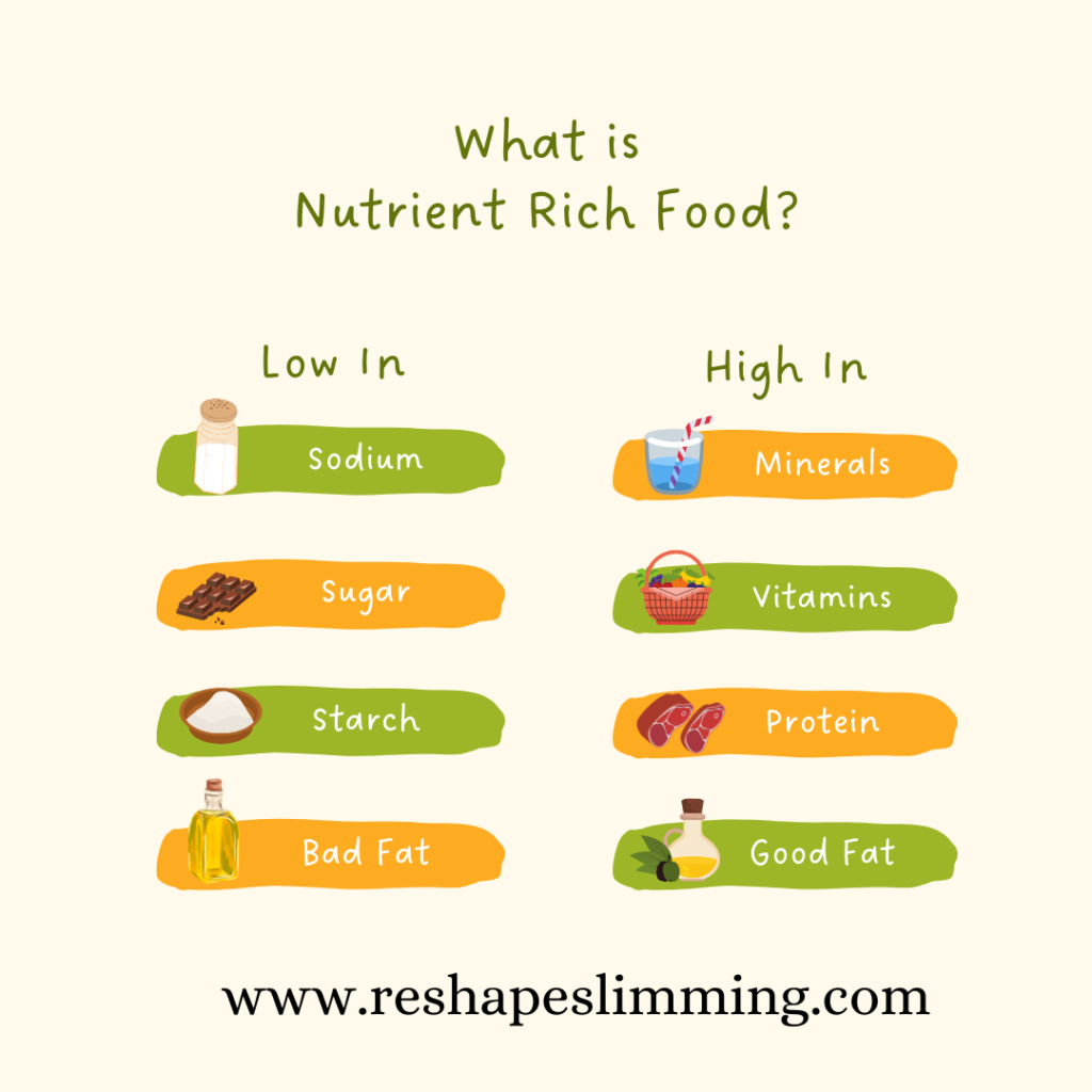 Nutrients- rich -food