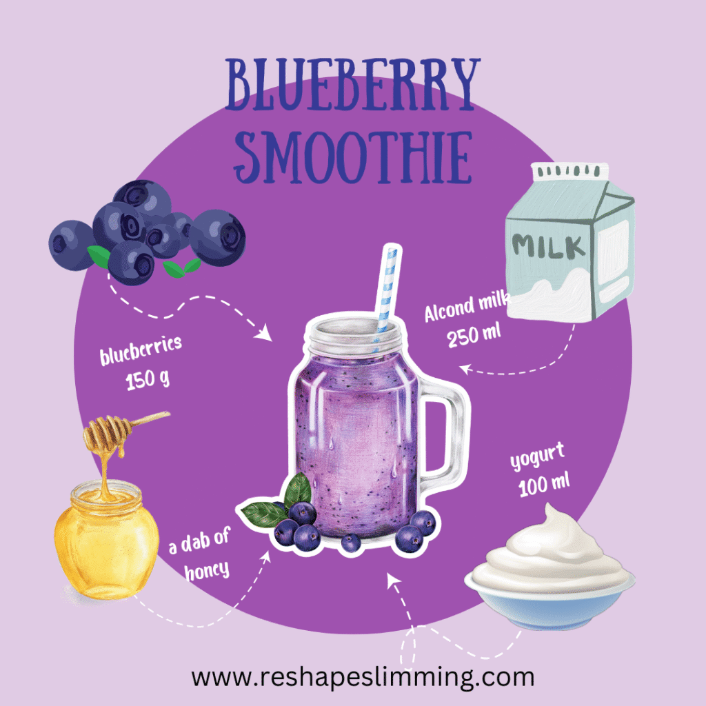 blueberry smoothie recipe