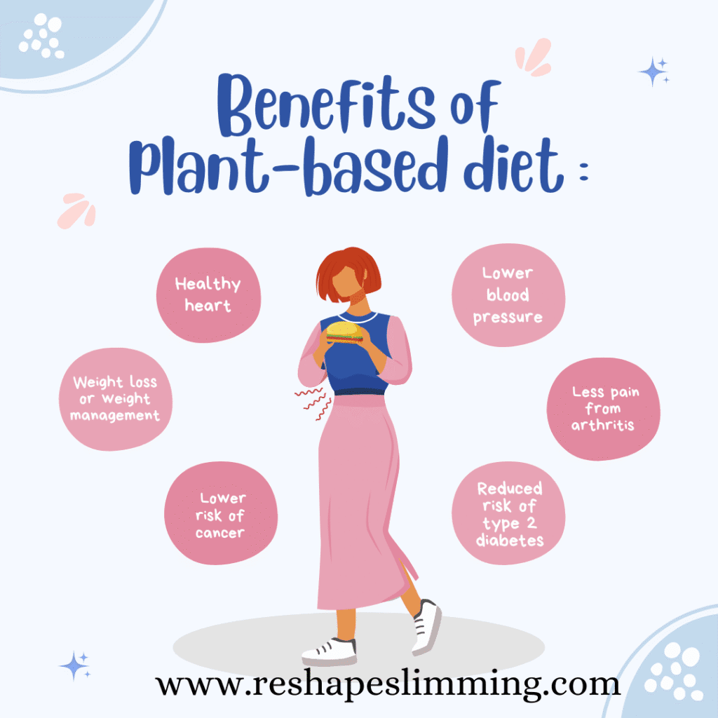 benefit-of-plant-base-diet