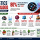 Microplastics in Human Blood: Health Risks, Hormones & Prevention 3 Microplastics in Human Blood