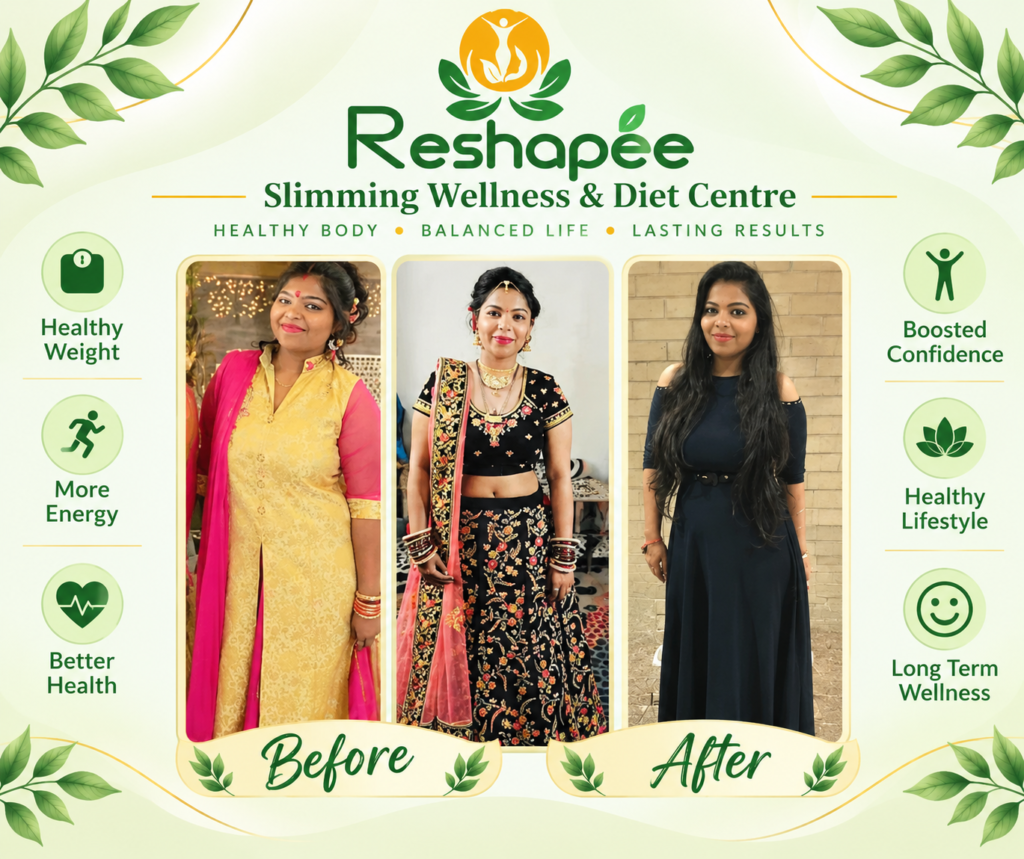 Home page 26 Diet Consultation Weight Loss Results – Before and After Transformation