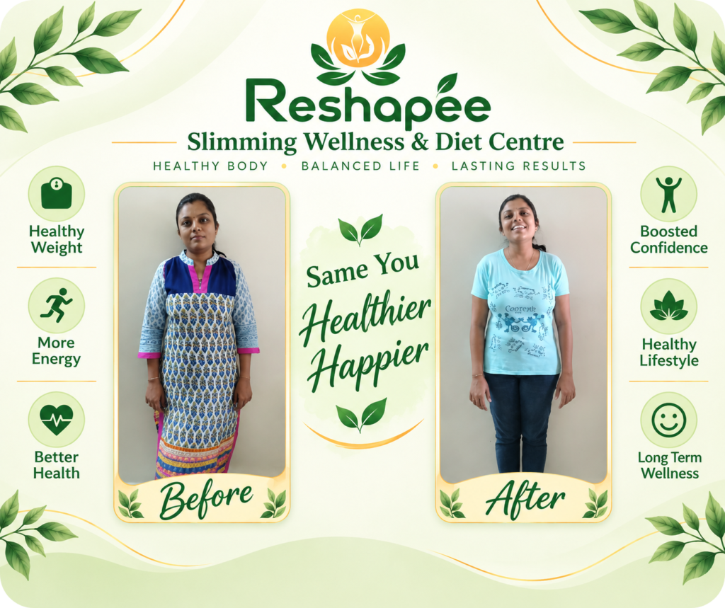 Home page 11 Healthy Diet Weight Loss Results Before and After