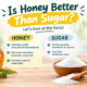 Is Honey Better Than Sugar? The Truth About Honey and Sugar 2 is Honey better then sugar- Honey and sugar comparison poster showing their nutritional differences, antioxidants, calories, and the importance of portion control.