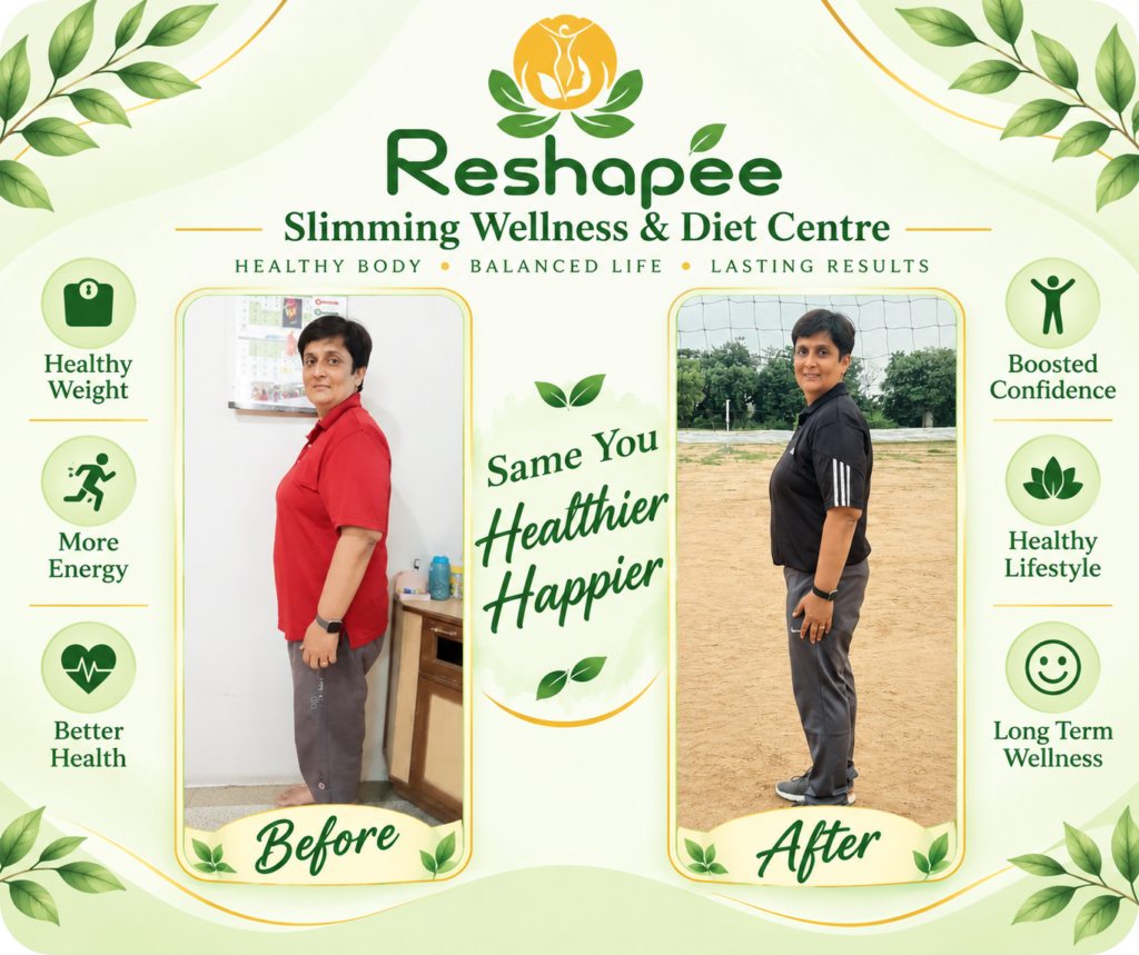 Home page 16 Personalized Diet Plan Weight Loss Transformation