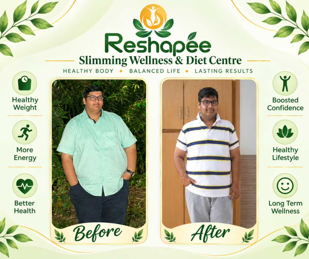 Home page 25 Successful Weight Management Before and After
