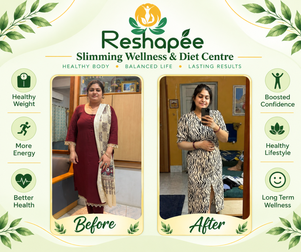 Home page 23 Successful Weight Management Transformation – Reshapee Diet Program