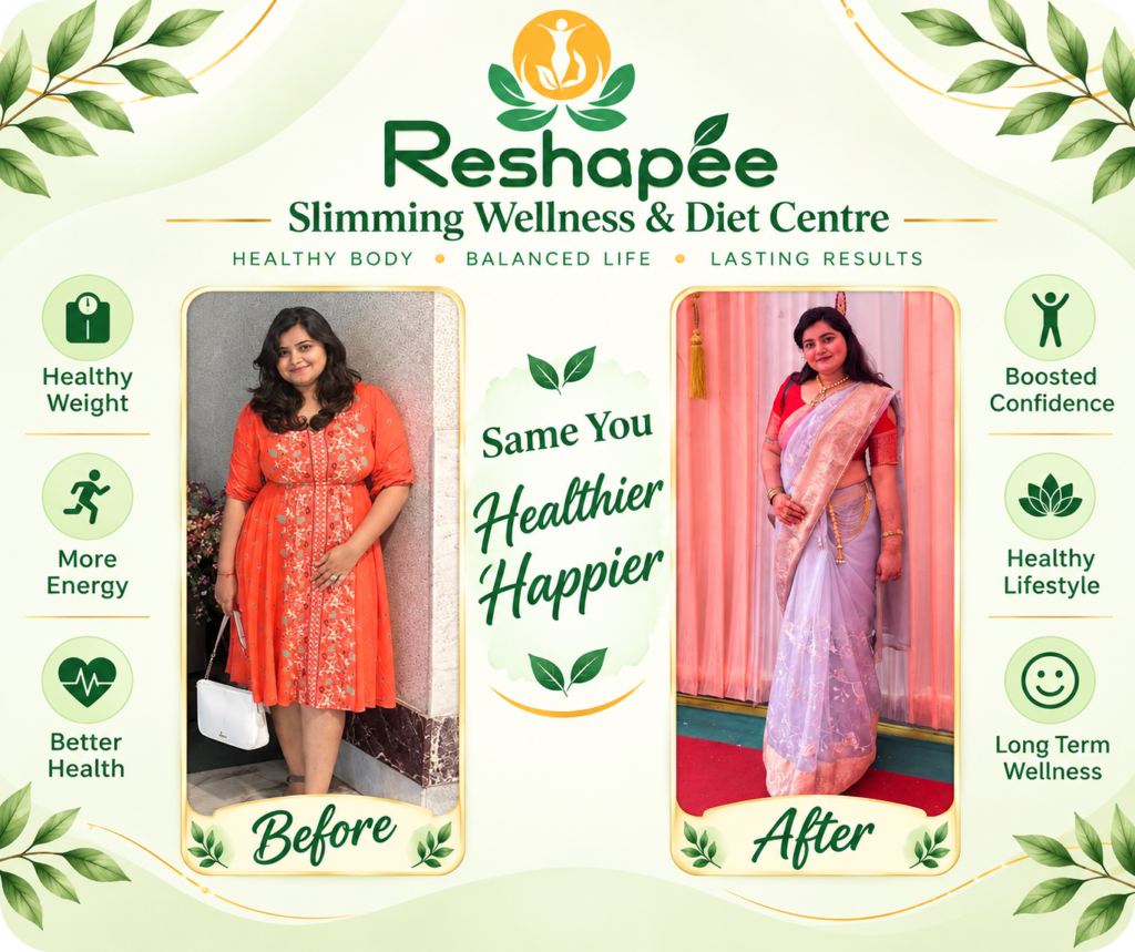 Home page 20 Sustainable Weight Loss Results – Before and After