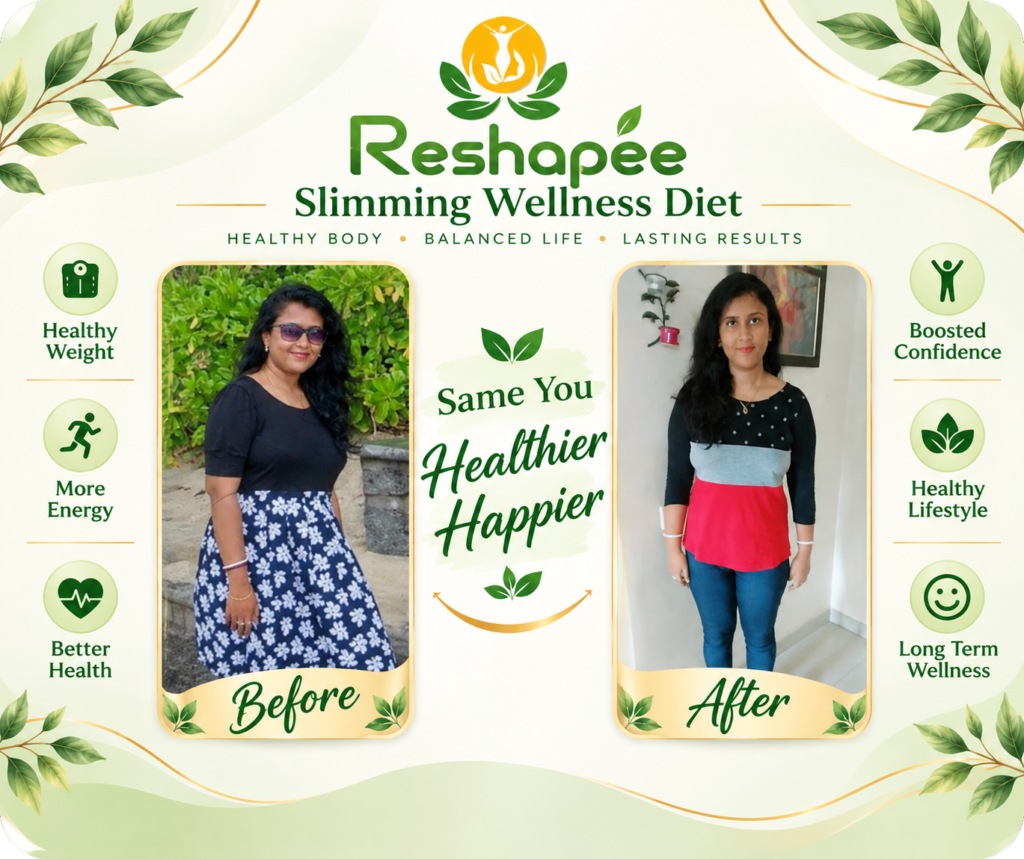 Home page 7 Women’s Weight Loss Before and After Results