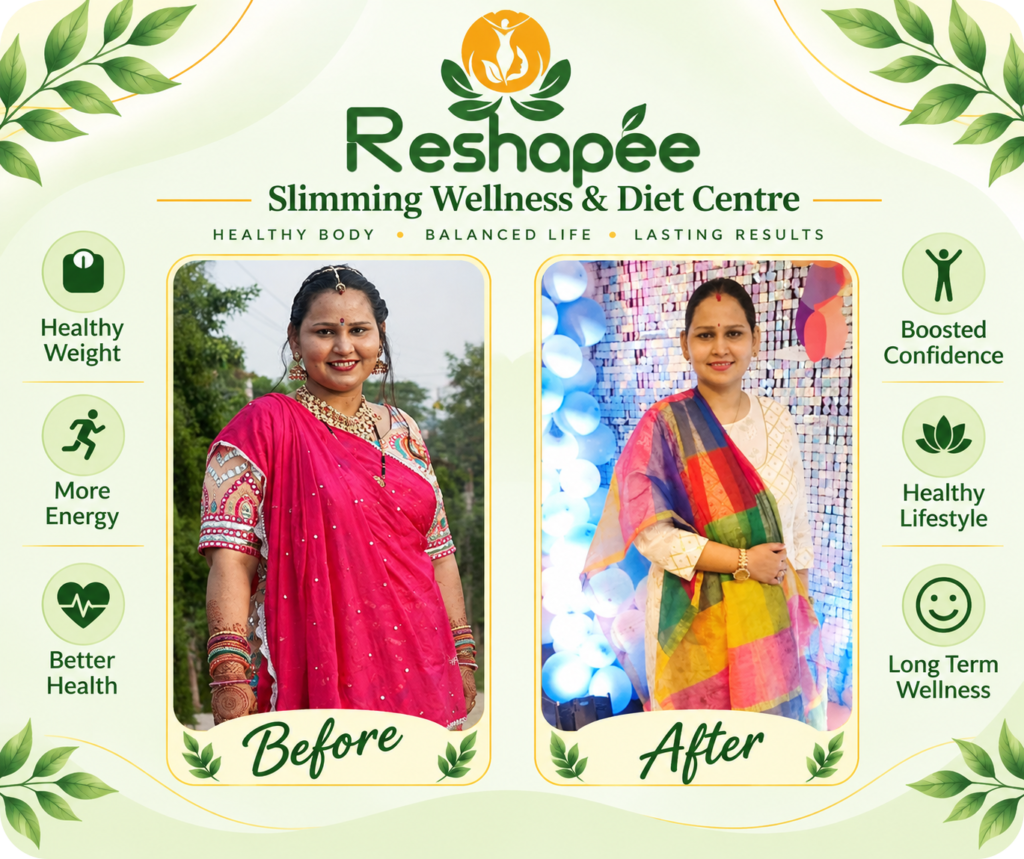 Home page 30 Client Weight Loss Progress Before After Reshapee Slimming Wellness Diet