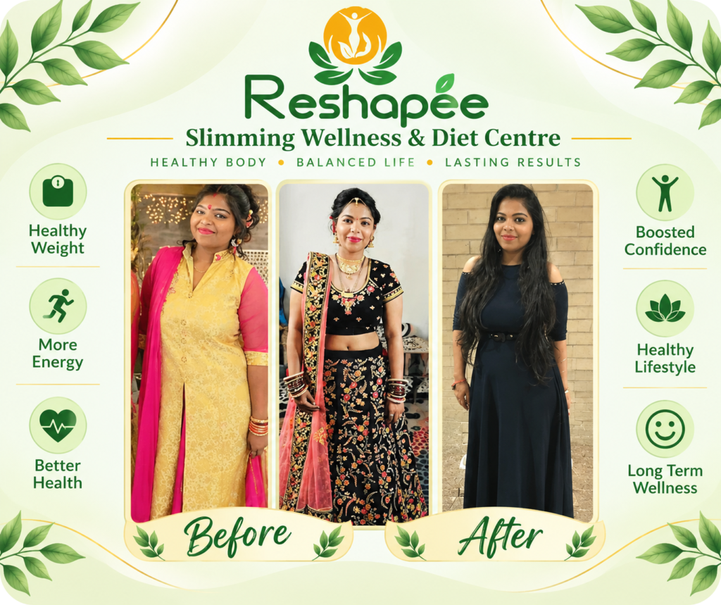 Home page 29 Diet Consultation Weight Loss Results Before and After Transformation