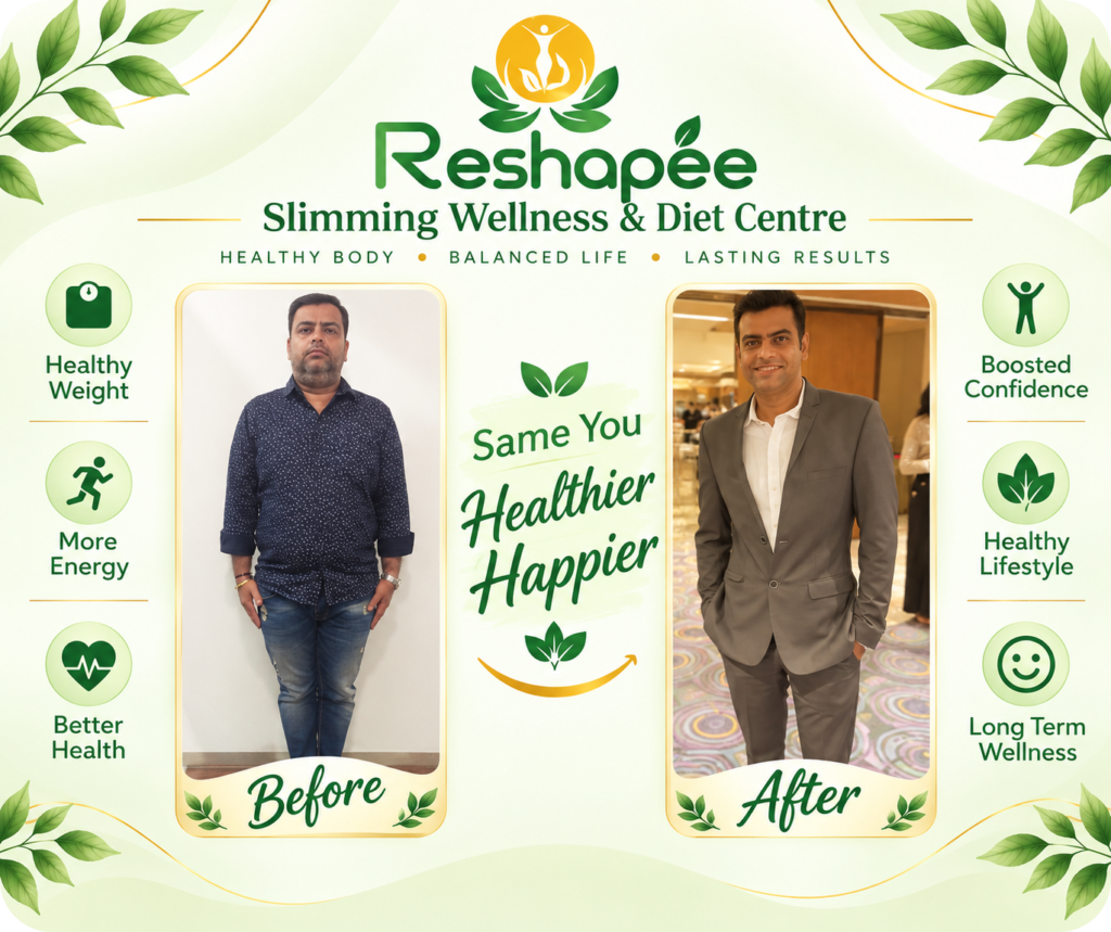 Home page 25 Long-Term Weight Loss Before and After Results