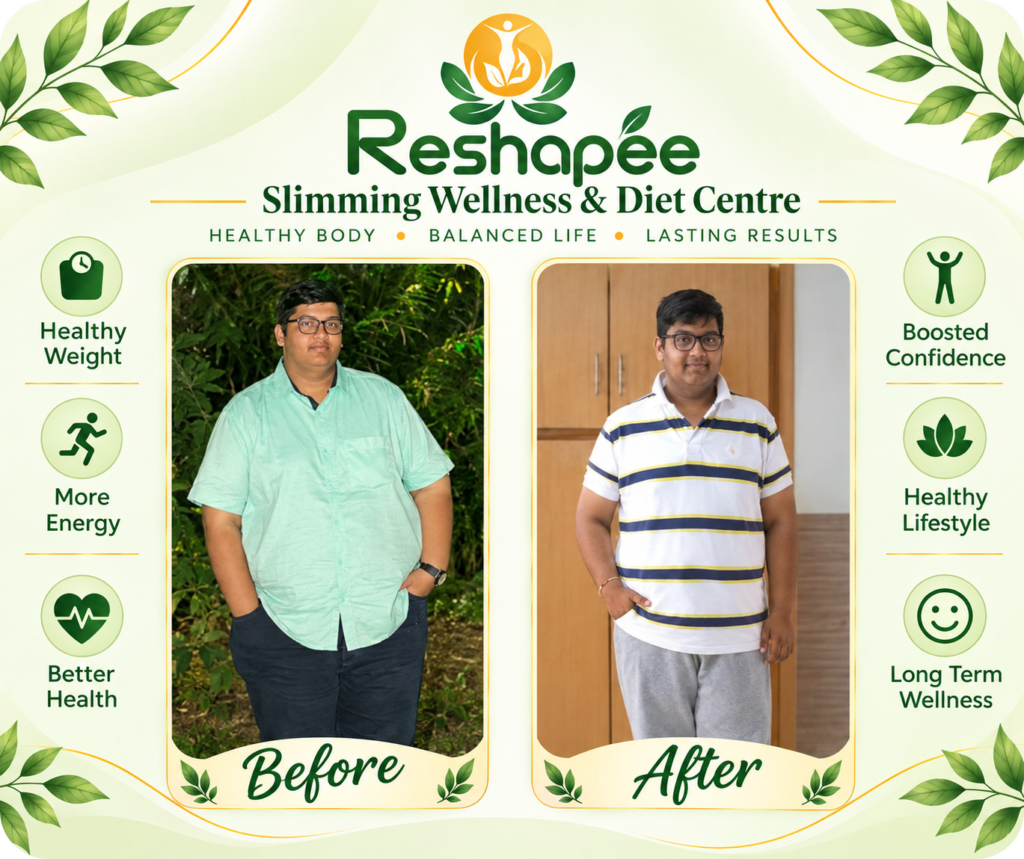 Home page 28 Successful Weight Management Before and After