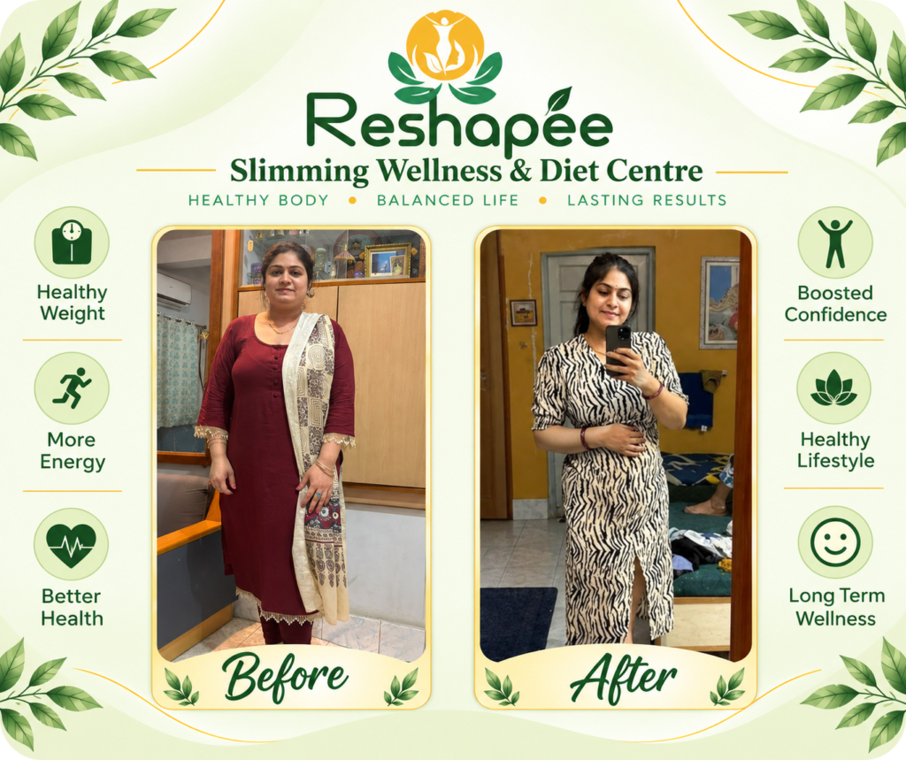 Home page 27 Successful Weight Management Transformation Reshapee Diet Program
