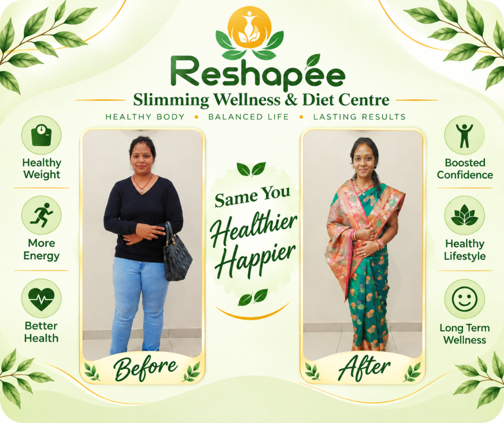 Home page 31 Weight Loss Transformation Journey Reshapee Slimming Wellness Diet